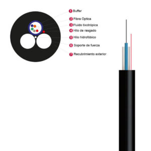 Fibra 6 Hilos SPAM 80